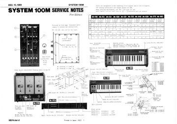 Roland-System 100M_100M-1980 preview